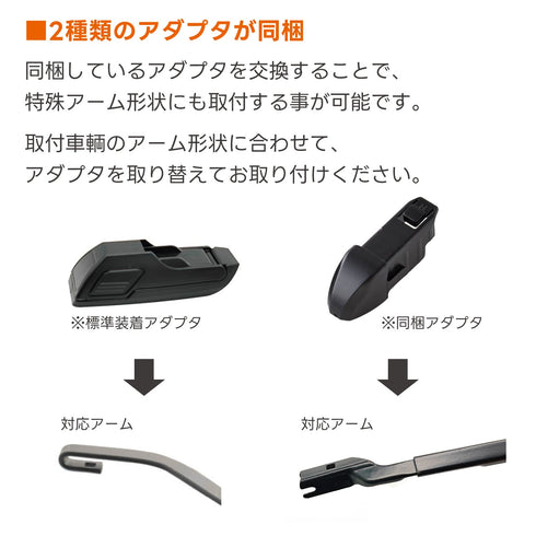 エアロフラットワイパー左右2本SET プレマシー H17.2~H22.6(2005.2~2010.6) CR3W・CREWマツダ(MAZDA) FESCO