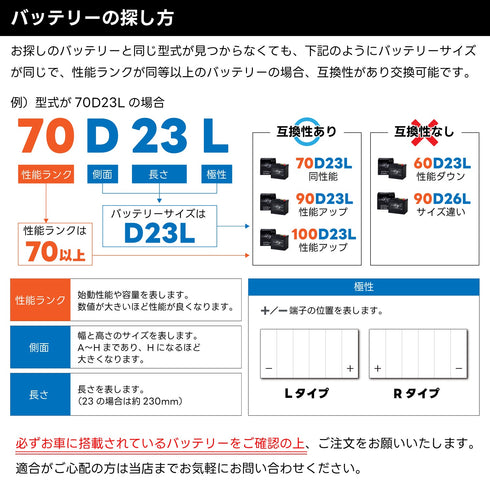 【代引き不可】LF-N70L アイドリングストップ車用バッテリー 18ヶ月3万km補償【互換 N55 B24L】LAKE FIELD(レイクフィールド)