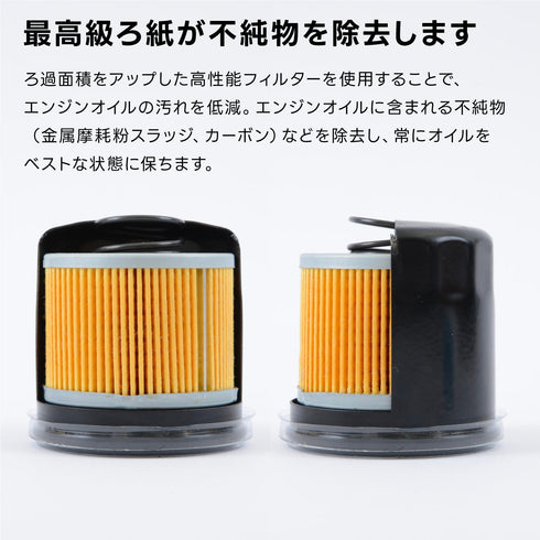 オイルフィルター MO-8 三菱ふそう バス・ファイター 代表純正番号:15201-Z9012 FESCO(フェスコ)