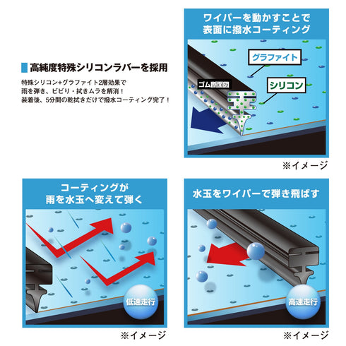【20本セット】SN 撥水ワイパーブレード 撥水シリコン・トーナメントタイプ FESCO(フェスコ)